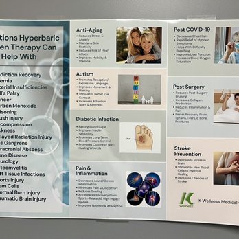 K Wellness Center - IV Hydration Near Me - Long Beach, California