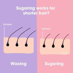 Sugaring NYC - Pembroke Pines