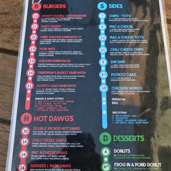 The Bottom End - Restaurants Near Me - Melbourne, VIC The Bottom End - Restaurants Near Me - Melbourne, VIC