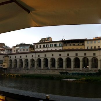 Signorvino - Panoramic view from outside seating - Italian Near Me - Florence, FI