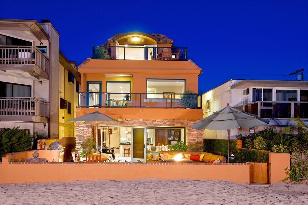 South Shore Appraisals - property tax consultant in San Diego, CA