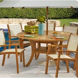 Fortunoff Backyard Store