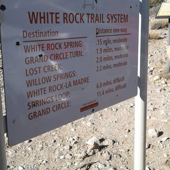 White Rock Loop - Signage - Hiking Near Me - Las Vegas, Nevada