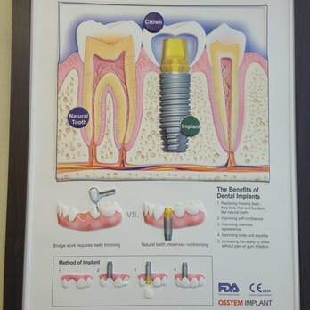 Savage Timothy DMD - General Dentistry Near Me - Teaneck, New Jersey Savage Timothy DMD - General Dentistry Near Me - Teaneck, New Jersey