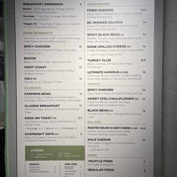 Forecast Coffee - Coffee & Tea Near Me - Whistler, British Columbia