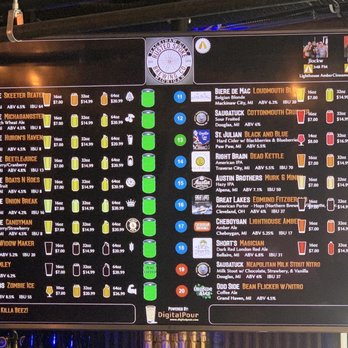 Rusted Spoke Brewing - Beer menu - Barbeque Near Me - Mackinaw City, Michigan