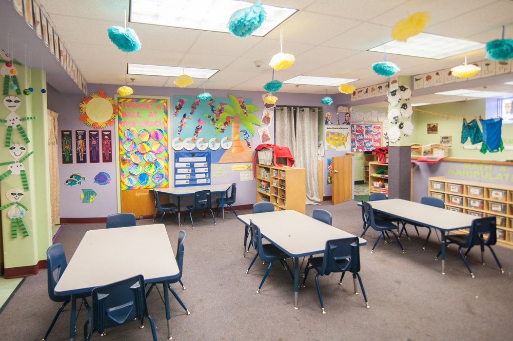 STONEHAM YMCA CHILD CARE AND PROGRAM CENTER Updated September 2024