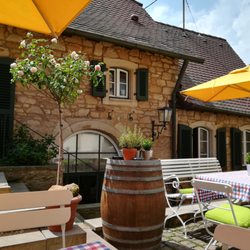 Muglers Kutscherhaus