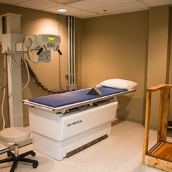 Southlake Orthopaedics