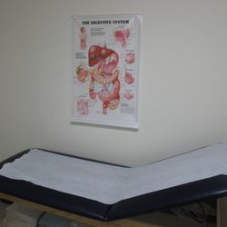 Victory Medical Center
