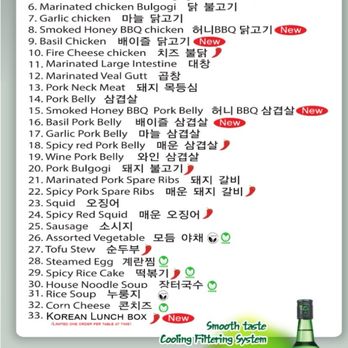 Wang Cho Korean BBQ - Korean Near Me - Riverside, California Wang Cho Korean BBQ - Korean Near Me - Riverside, California