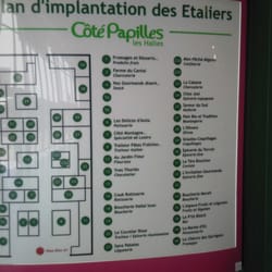 coté papilles  les halles