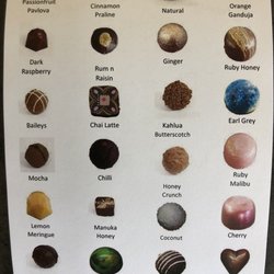 Dangerous Chocolate - Chocolate menu
