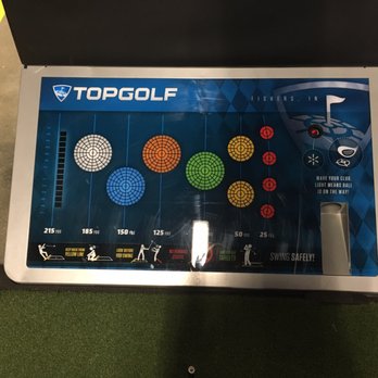 Topgolf - Golf Near Me - Fishers, Indiana Topgolf - Golf Near Me - Fishers, Indiana