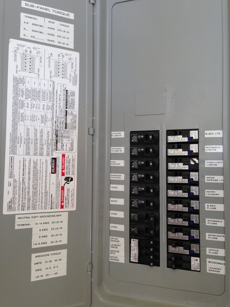 Slide of G Electric