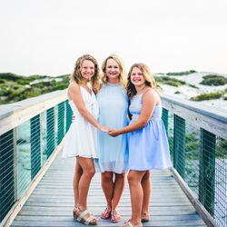 Holly McDonald & Co Keller Williams Realty
