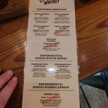 Chattanooga Whiskey - Distilleries Near Me - Chattanooga, Tennessee
