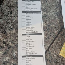 How you order your sandwich if it's not a staple on their menu