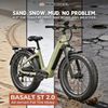 Epic Ebike Adventures gift card