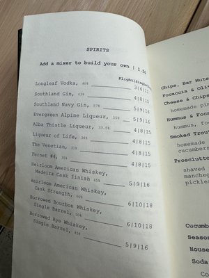 Menu photo 5 Longleaf Distilling Macon-Bibb County, GA