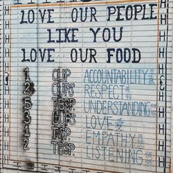 Sidewalk Food Tours of San Francisco