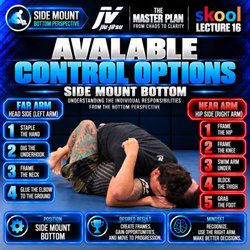 JV Jiu Jitsu Academy