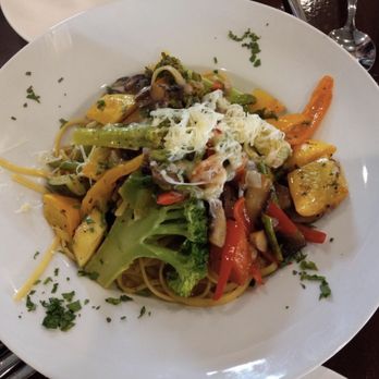 Mangia Bistro - Italian Near Me - Plano, Texas Mangia Bistro - Italian Near Me - Plano, Texas