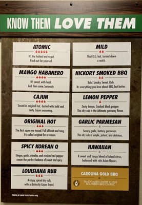 Menu photo 1 Wingstop Alamogordo, NM Menu photo 1 Wingstop Alamogordo, NM
