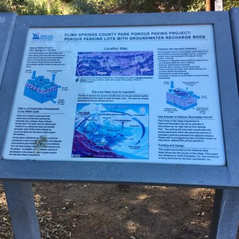Flinn Springs County Park - Parks Near Me - El Cajon, California Flinn Springs County Park - Parks Near Me - El Cajon, California