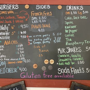McNally's Outpost - Menu - Burgers Near Me - Kernville, California McNally's Outpost - Menu - Burgers Near Me - Kernville, California
