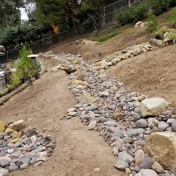 Emerald Landscaping - Landscape Architects or Designers Near Me Emerald Landscaping - Landscape Architects or Designers Near Me