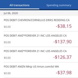 Kc's Corner Mart - Unauthorized Charges