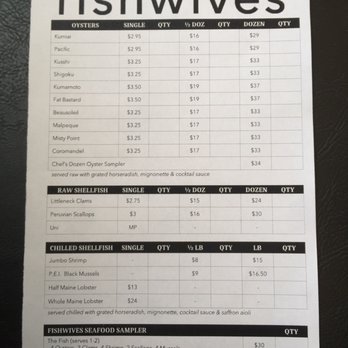 Fishwives - Seafood Near Me - Pasadena, California Fishwives - Seafood Near Me - Pasadena, California