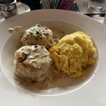 Summit Grill - Bars Near Me - Kansas City, Missouri Summit Grill - Bars Near Me - Kansas City, Missouri