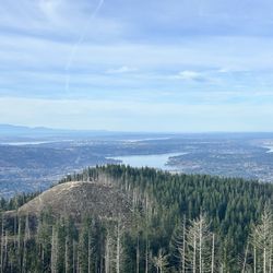 High Point Trailhead