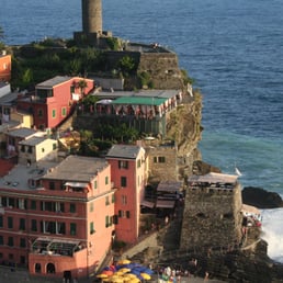 "Al Castello" RESTAURANTE is the one at the top of the cliff with the green roof :)