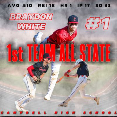 Mario’s Plumber Logo