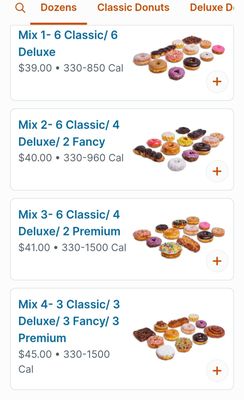 Randy's Donuts by null