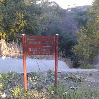 Summitridge Park - Parks Near Me - Diamond Bar, California