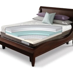 304 Stillwater Avenue Furniture - Serta i-comfort
Acumen Plush