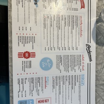 Bridgeman's Restaurant & Ice Cream Parlour - Ice Cream & Frozen Yogurt Near Me - Duluth, Minnesota Bridgeman's Restaurant & Ice Cream Parlour - Ice Cream & Frozen Yogurt Near Me - Duluth, Minnesota