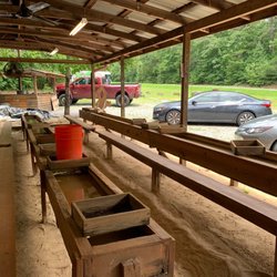 Dukes Creek Mines
