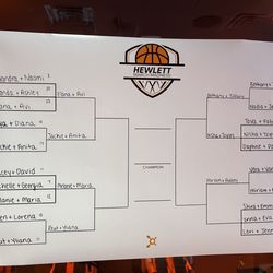 Orangetheory Fitness - March madness