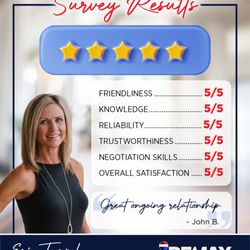 REMAX Capitol Properties - Erin Tempel earns a perfect 5/5 in every category, trusted Cheyenne Wyoming realtor at REMAX Capitol Properties with top negotiation skills