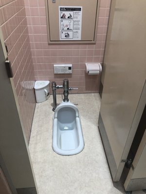 Shitamachi Museum by null