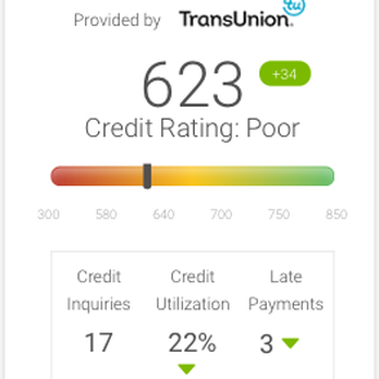 AEG Credit - A score increase of 34 points in one month. - Financial Advising Near Me - Milpitas, California AEG Credit - A score increase of 34 points in one month. - Financial Advising Near Me - Milpitas, California