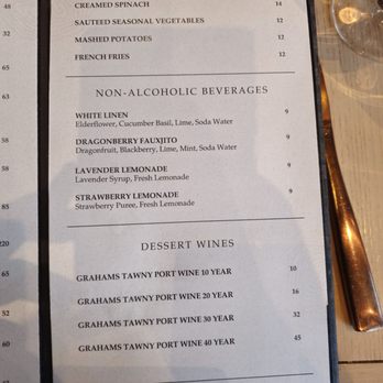 The Bistro Edgewood - New American Near Me - Stateline, Nevada