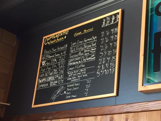 Captain Fatty's Brewery by null