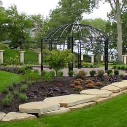 Landscaping By Smalls