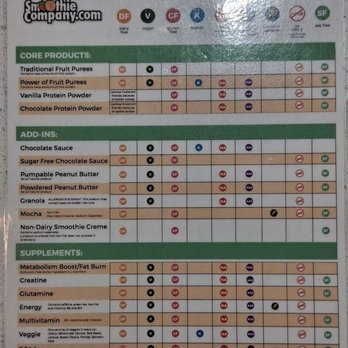 Paradise Smoothies - Menu July 2026 - Juice Bars & Smoothies Near Me - Las Vegas, Nevada Paradise Smoothies - Menu July 2026 - Juice Bars & Smoothies Near Me - Las Vegas, Nevada